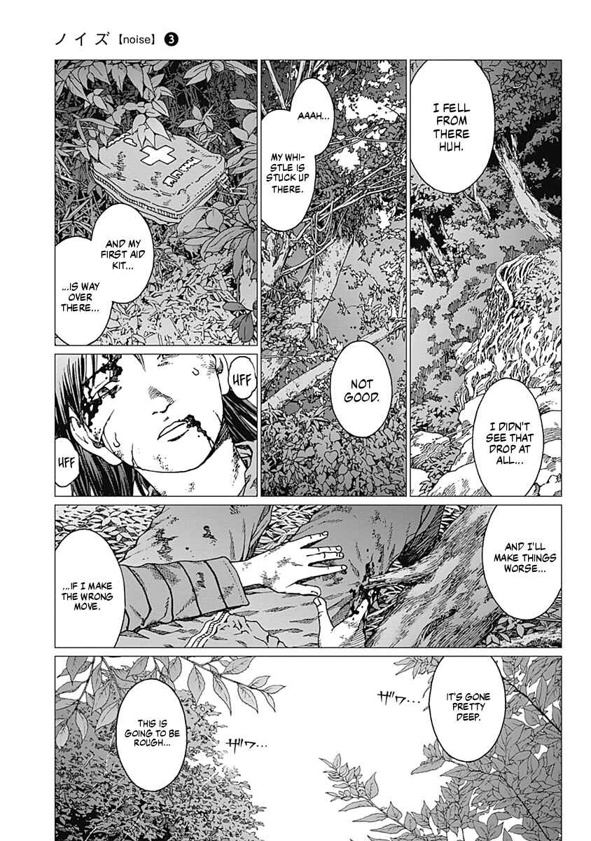 Page 3 Chapter 23 Noise