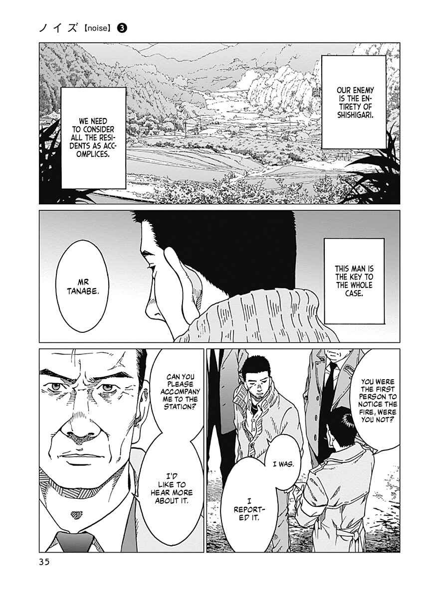 Page 13 Chapter 18 Noise