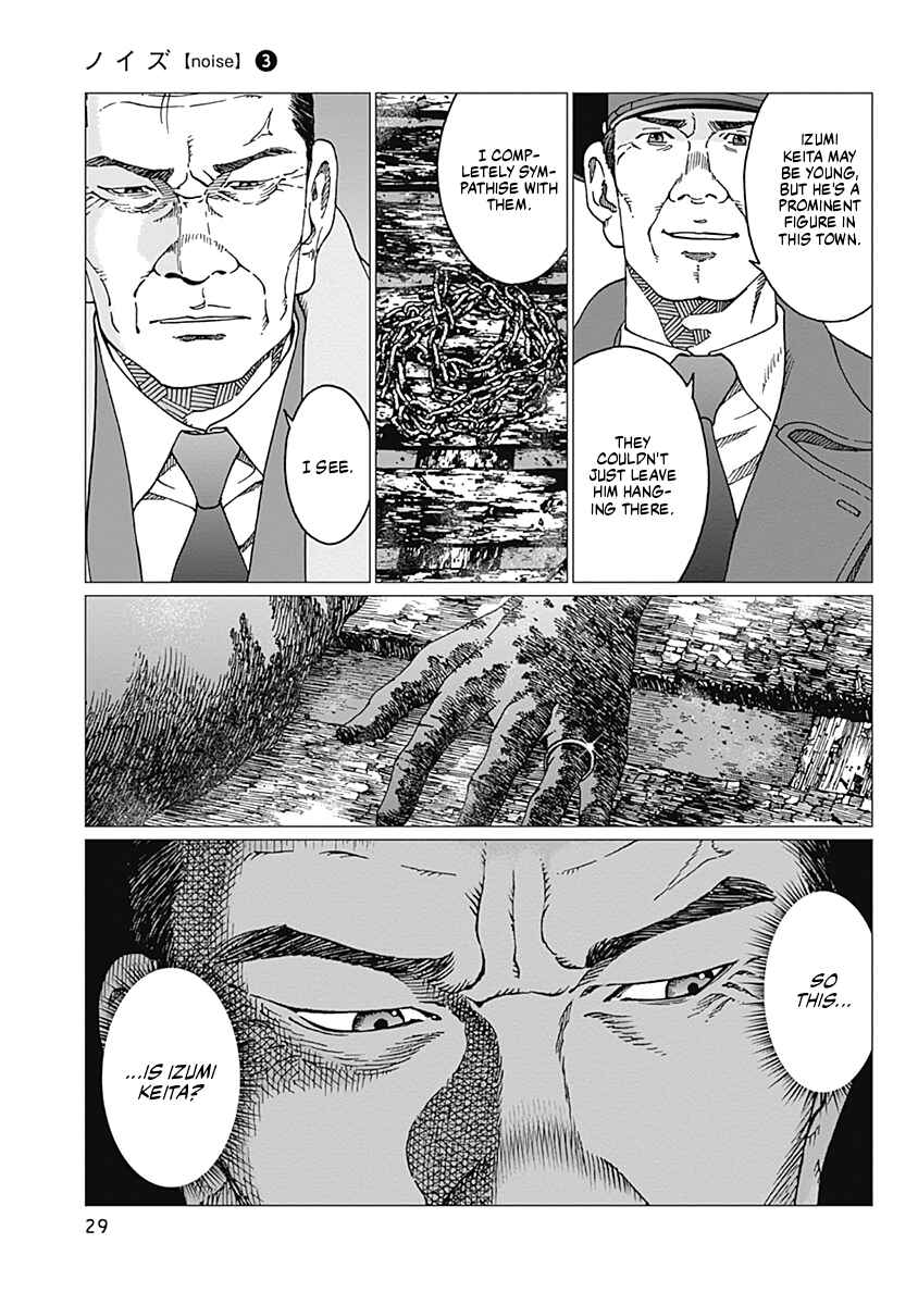 Page 7 Chapter 18 Noise