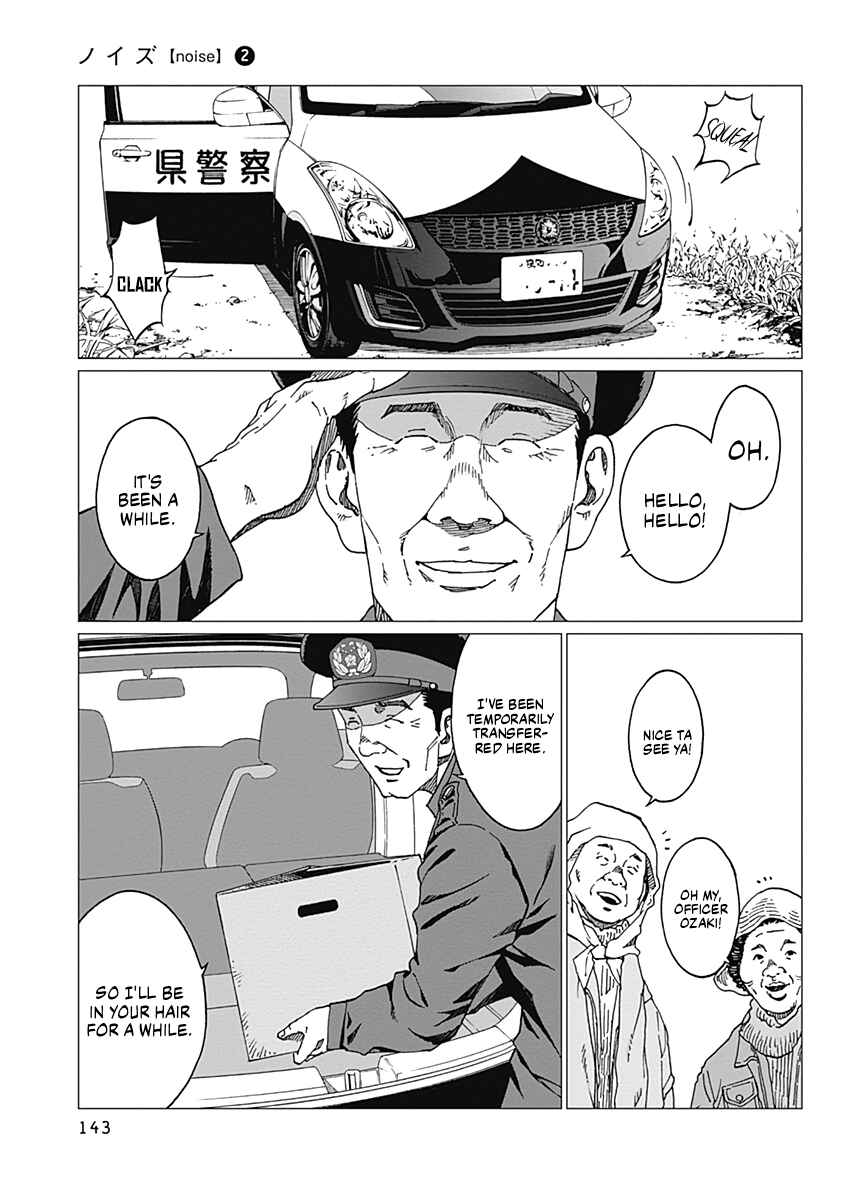 Page 12 Chapter 14 Noise