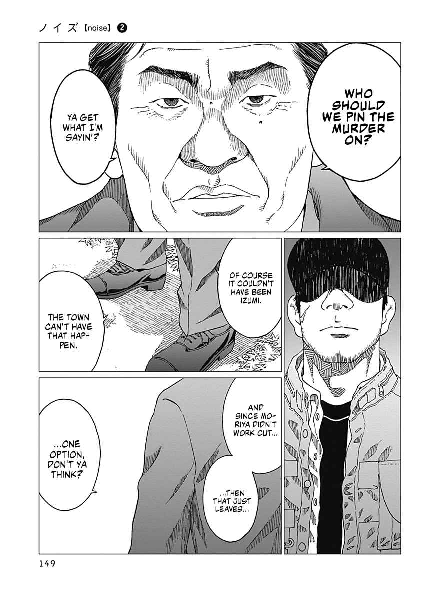 Page 18 Chapter 14 Noise