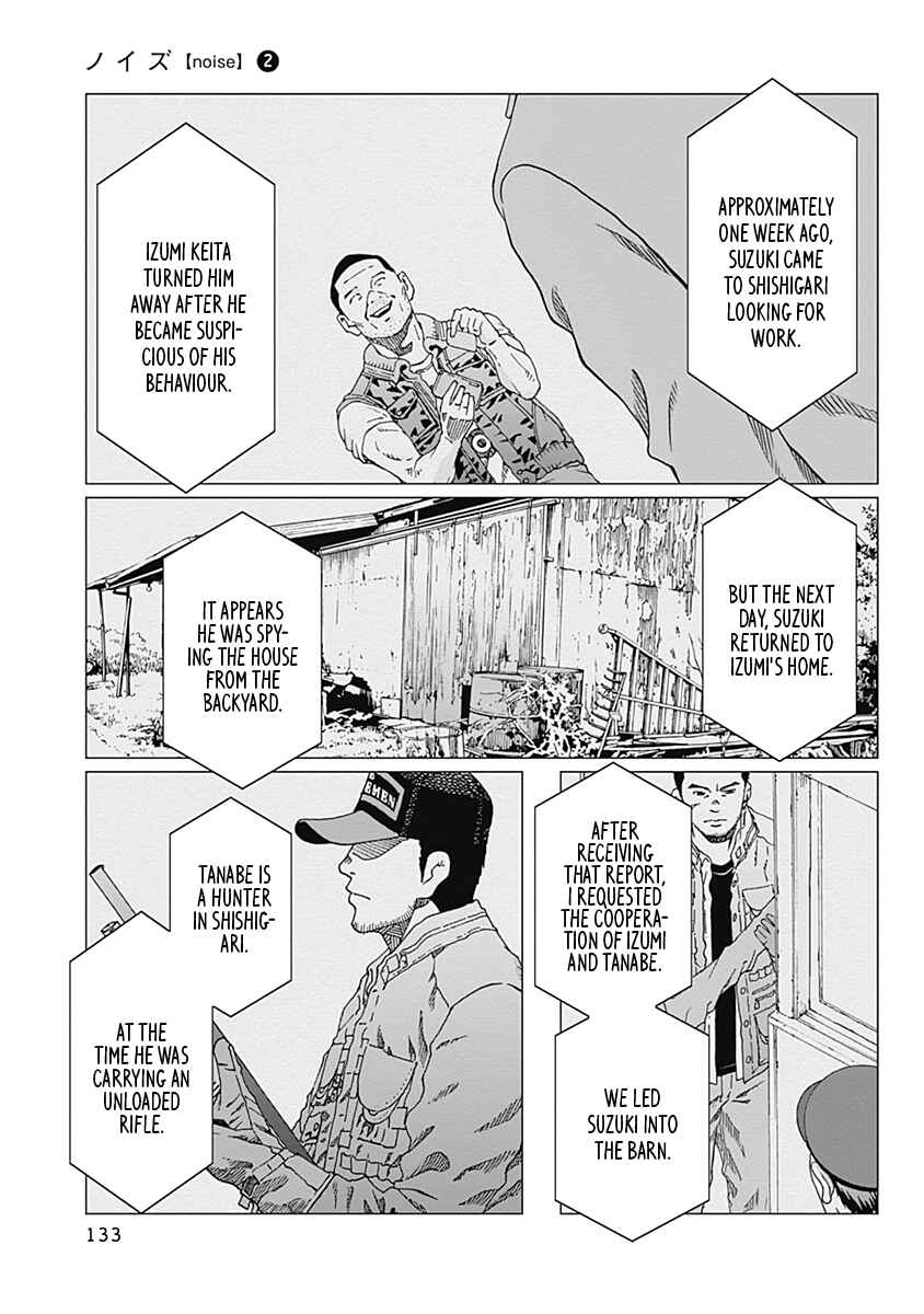 Page 2 Chapter 14 Noise