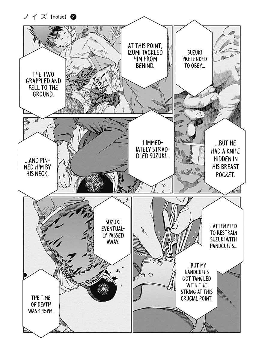 Page 4 Chapter 14 Noise
