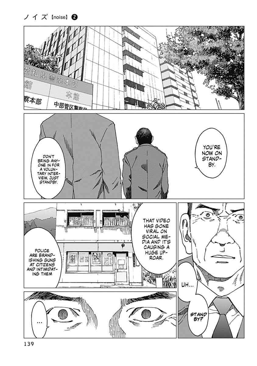 Page 8 Chapter 14 Noise