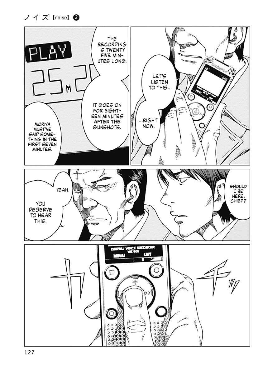 Page 19 Chapter 13 Noise