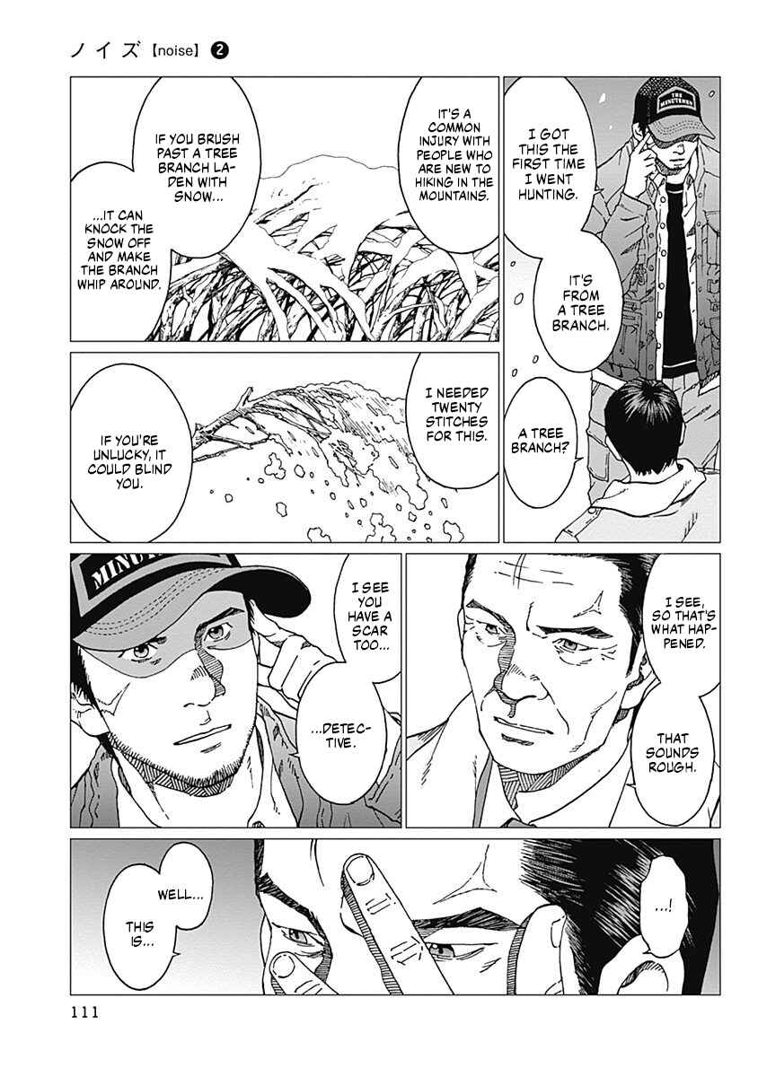 Page 3 Chapter 13 Noise
