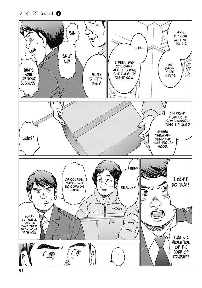 Page 11 Chapter 11 Noise