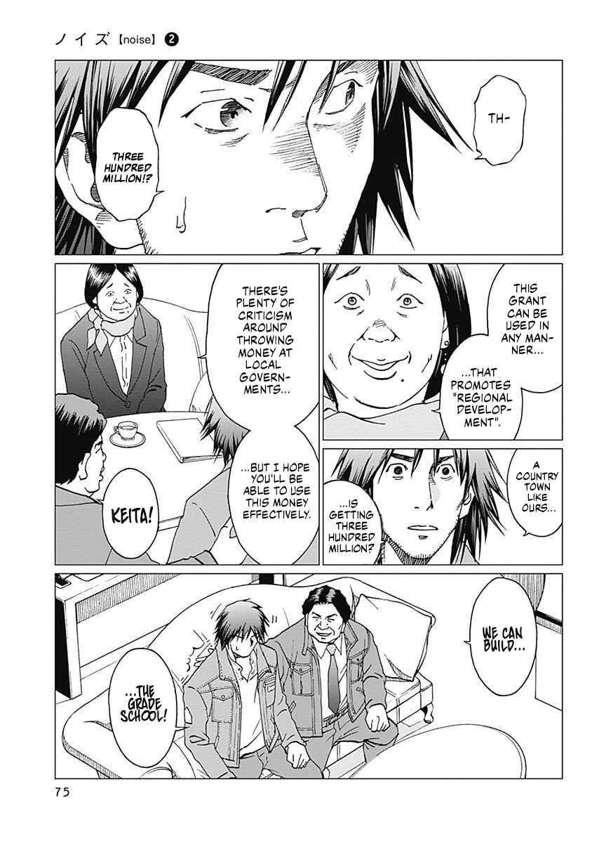 Page 5 Chapter 11 Noise