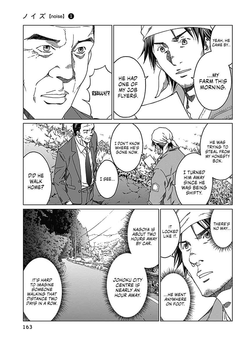Page 18 Chapter 6 Noise