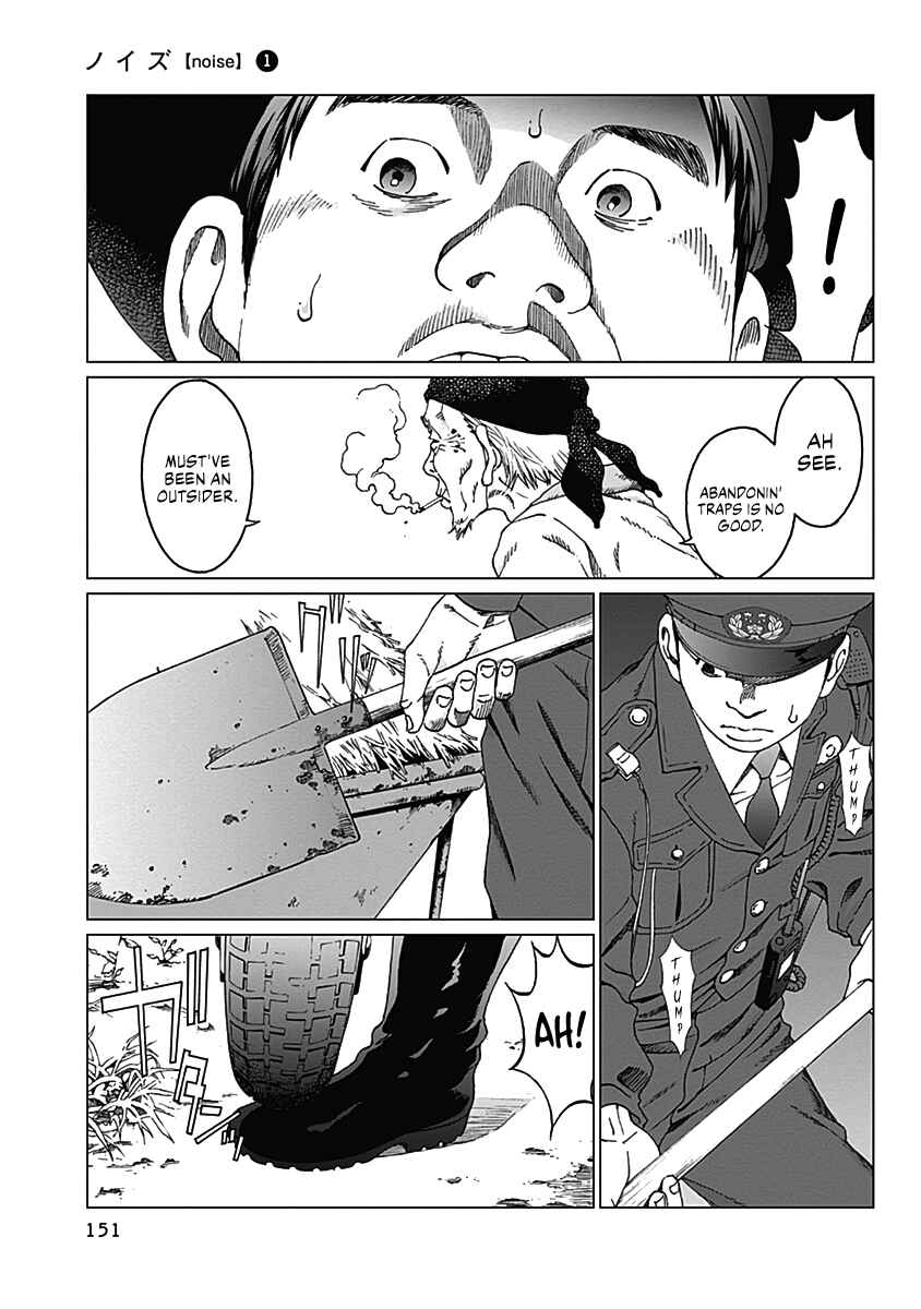 Page 6 Chapter 6 Noise