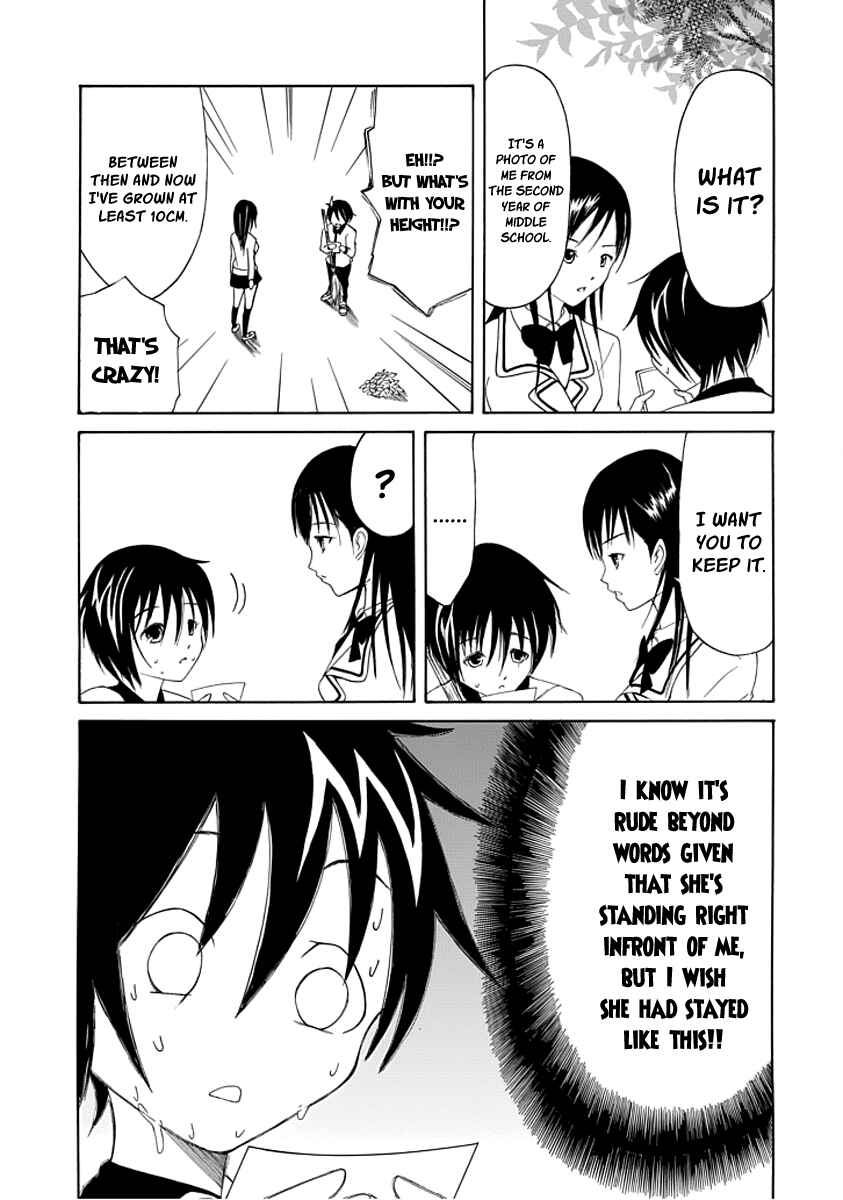 Page 2 Chapter 7 Choku!