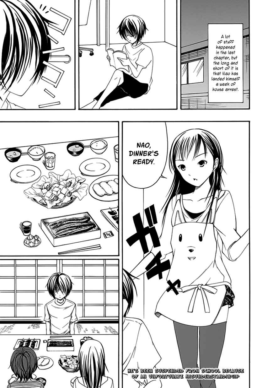 Page 1 Chapter 19 Choku!