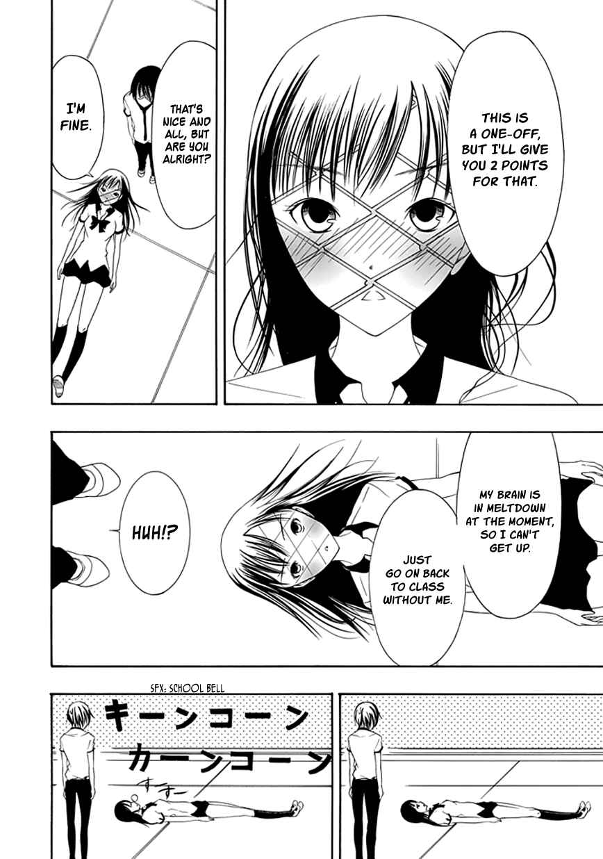 Page 10 Chapter 16 Choku!