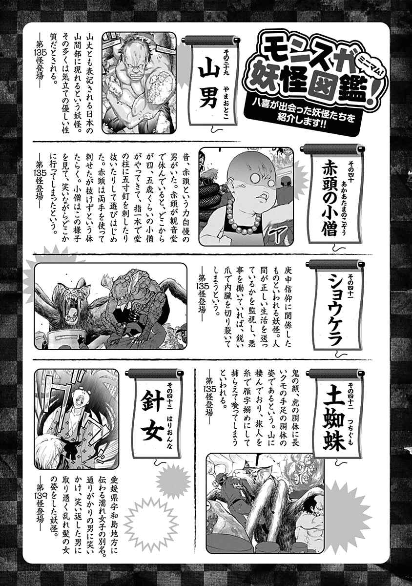 Page 22 Chapter 138 Youkai Shoujo ―Monsuga―