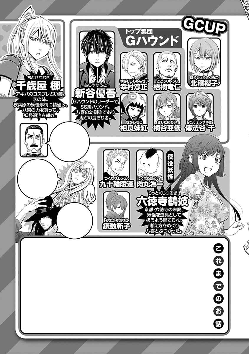 Page 9 Chapter 112 Youkai Shoujo ―Monsuga―