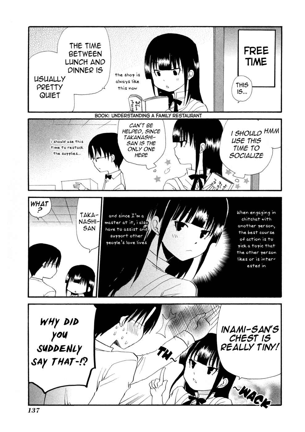 Page 5 Chapter 98.2 WORKING!!