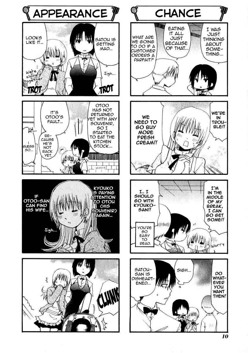 Page 2 Chapter 81 WORKING!!