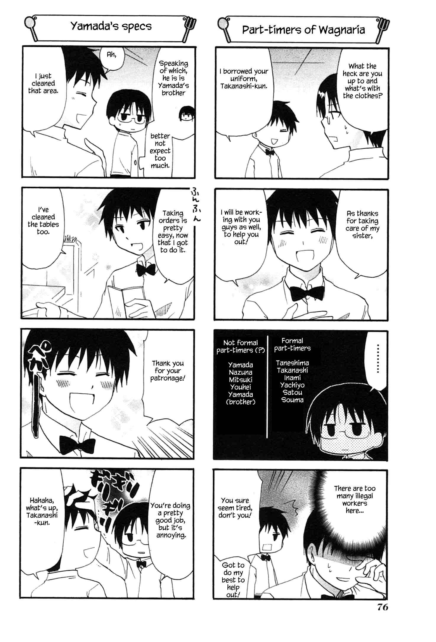 Page 2 Chapter 199 WORKING!!