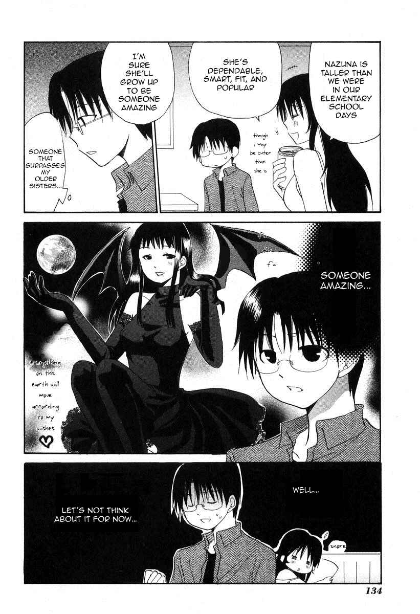 Page 8 Chapter 60.3 WORKING!!