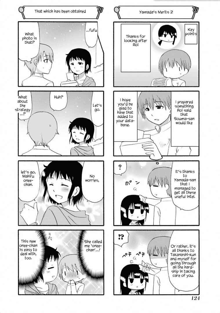 Page 7 Chapter 246 WORKING!!