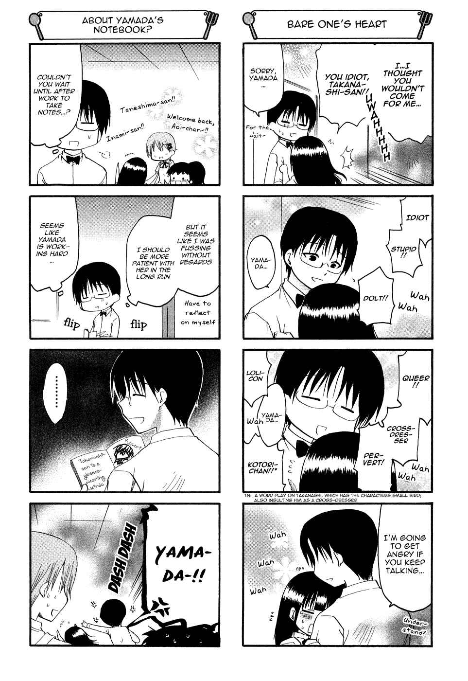 Page 6 Chapter 125 WORKING!!