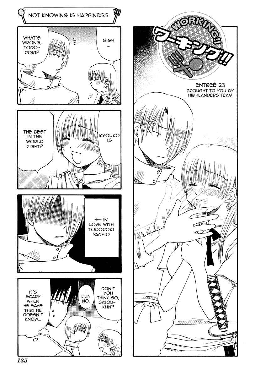 Page 1 Chapter 23 WORKING!!