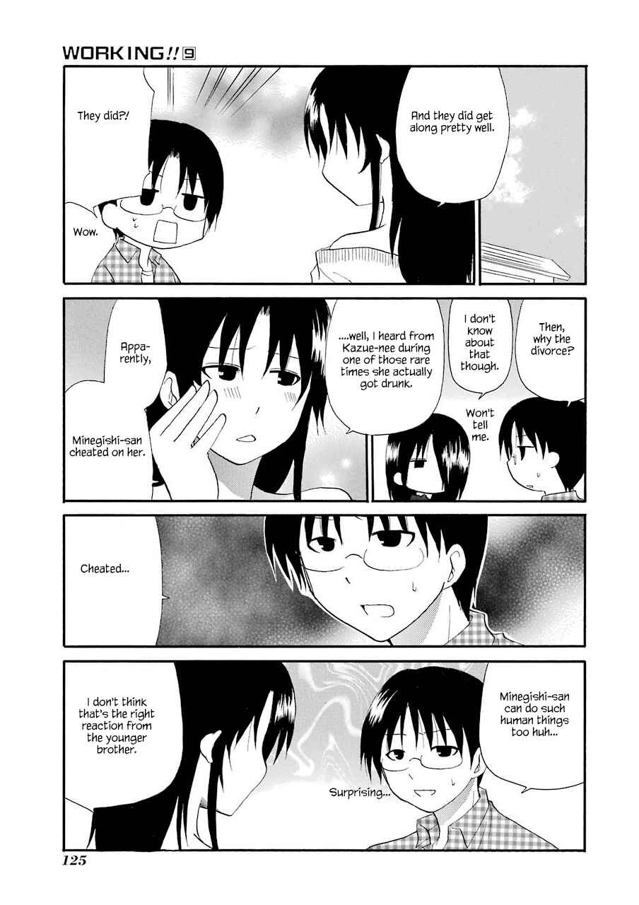 Page 7 Chapter 172.1 WORKING!!