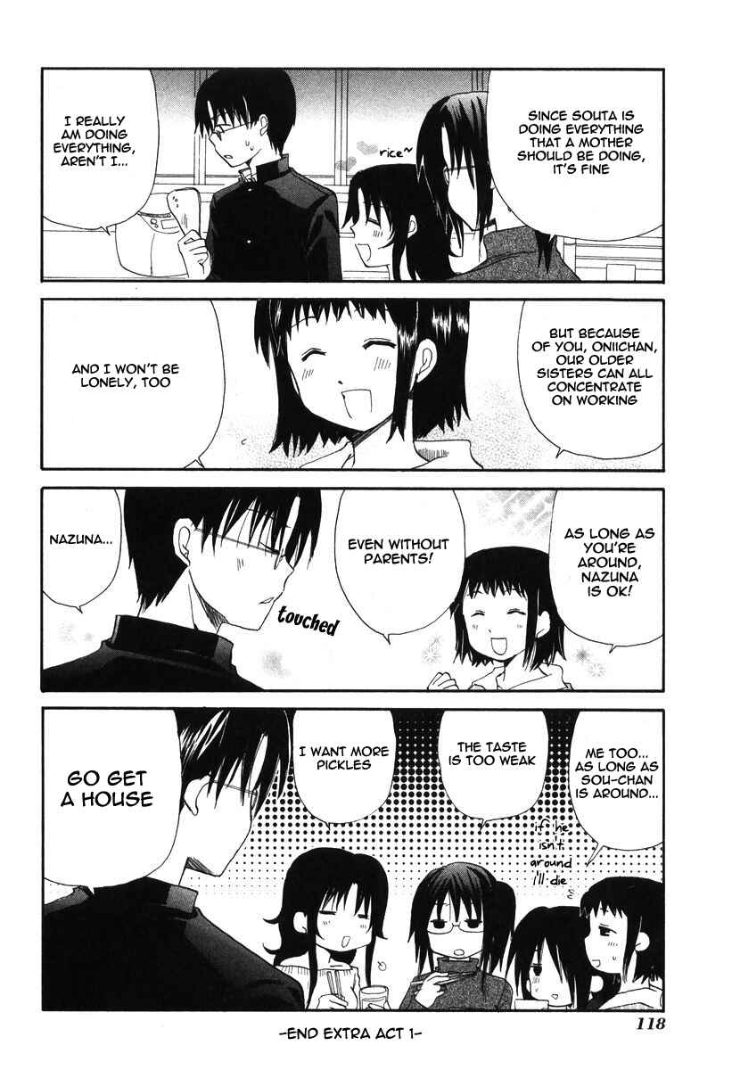 Page 9 Chapter 60.1 WORKING!!