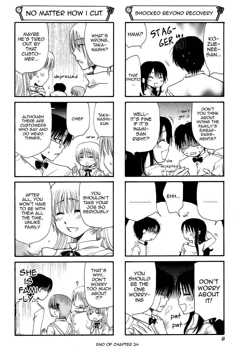 Page 13 Chapter 24 WORKING!!