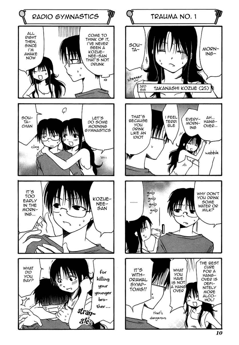 Page 2 Chapter 25 WORKING!!