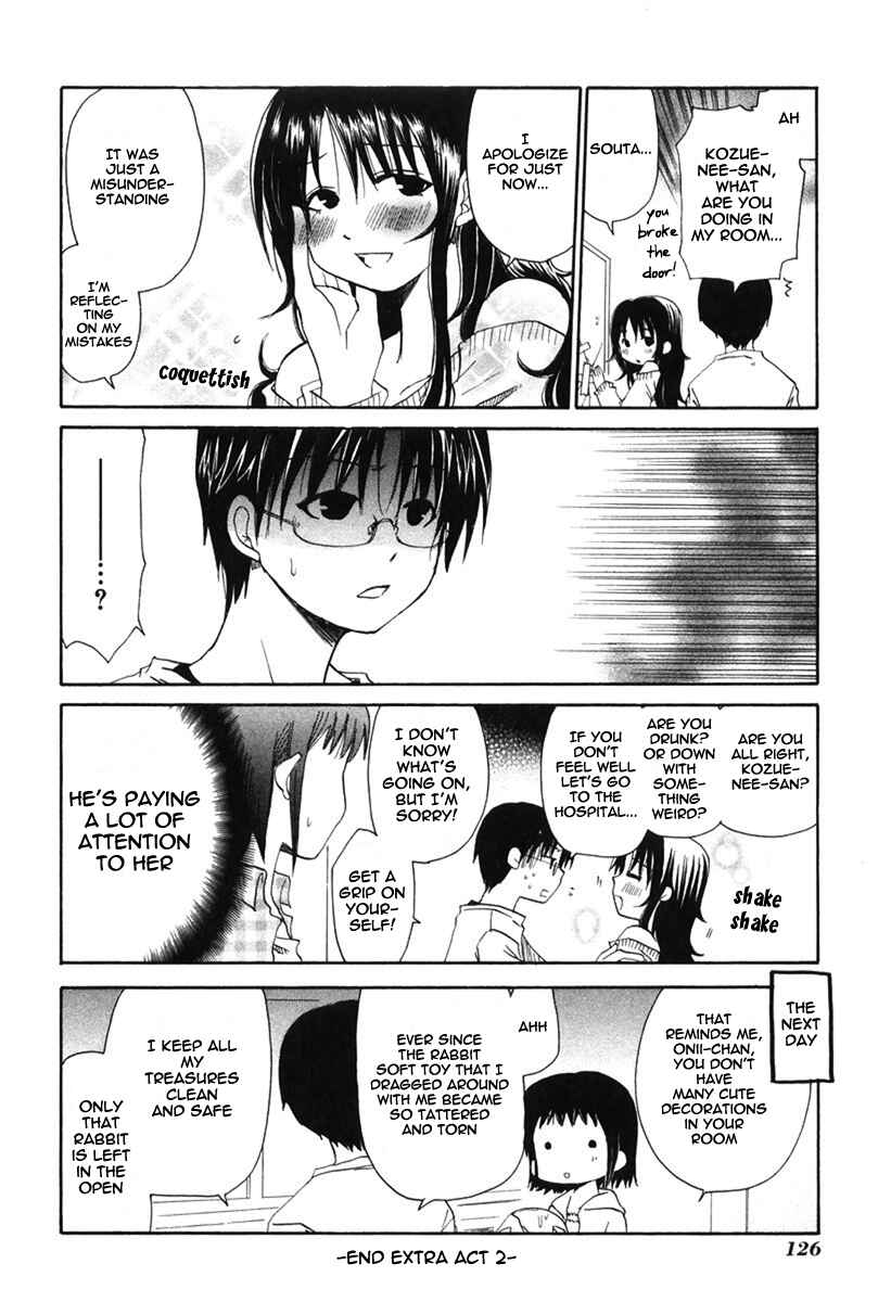 Page 8 Chapter 60.2 WORKING!!