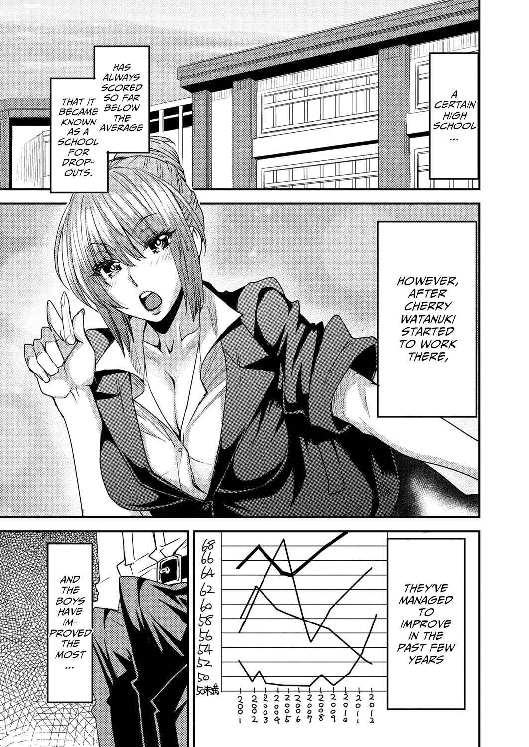 Page 3 Chapter 9 Torikae Appli