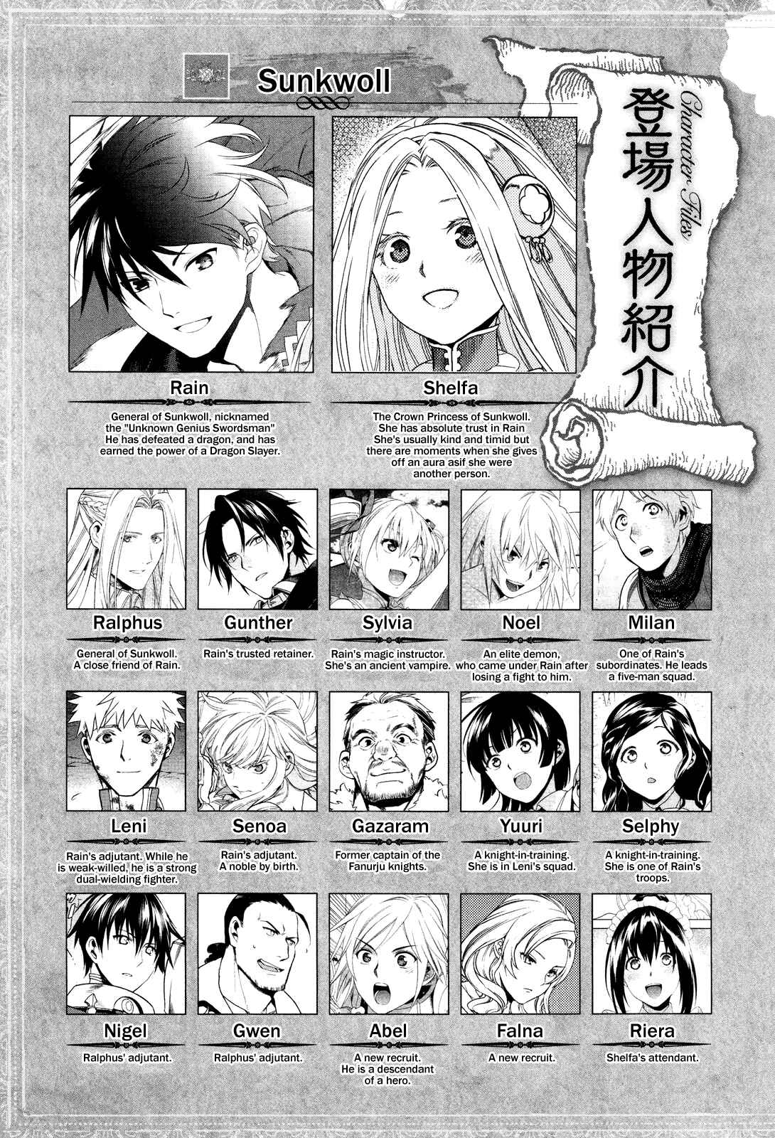 Page 4 Chapter 72 Rain