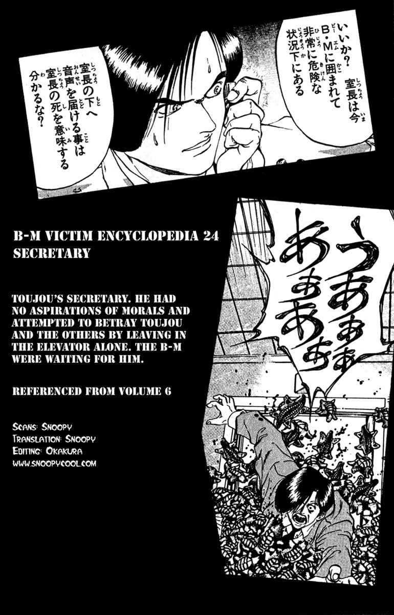 Page 19 Chapter 75 Bio-Meat: Nectar