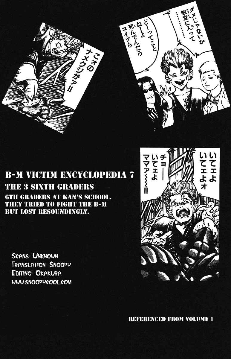 Page 20 Chapter 36 Bio-Meat: Nectar