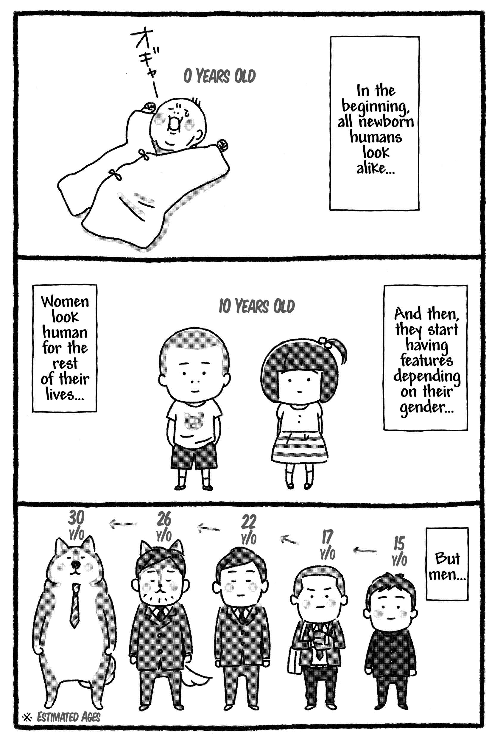 Page 2 Chapter 0.2 Shiba Occhan