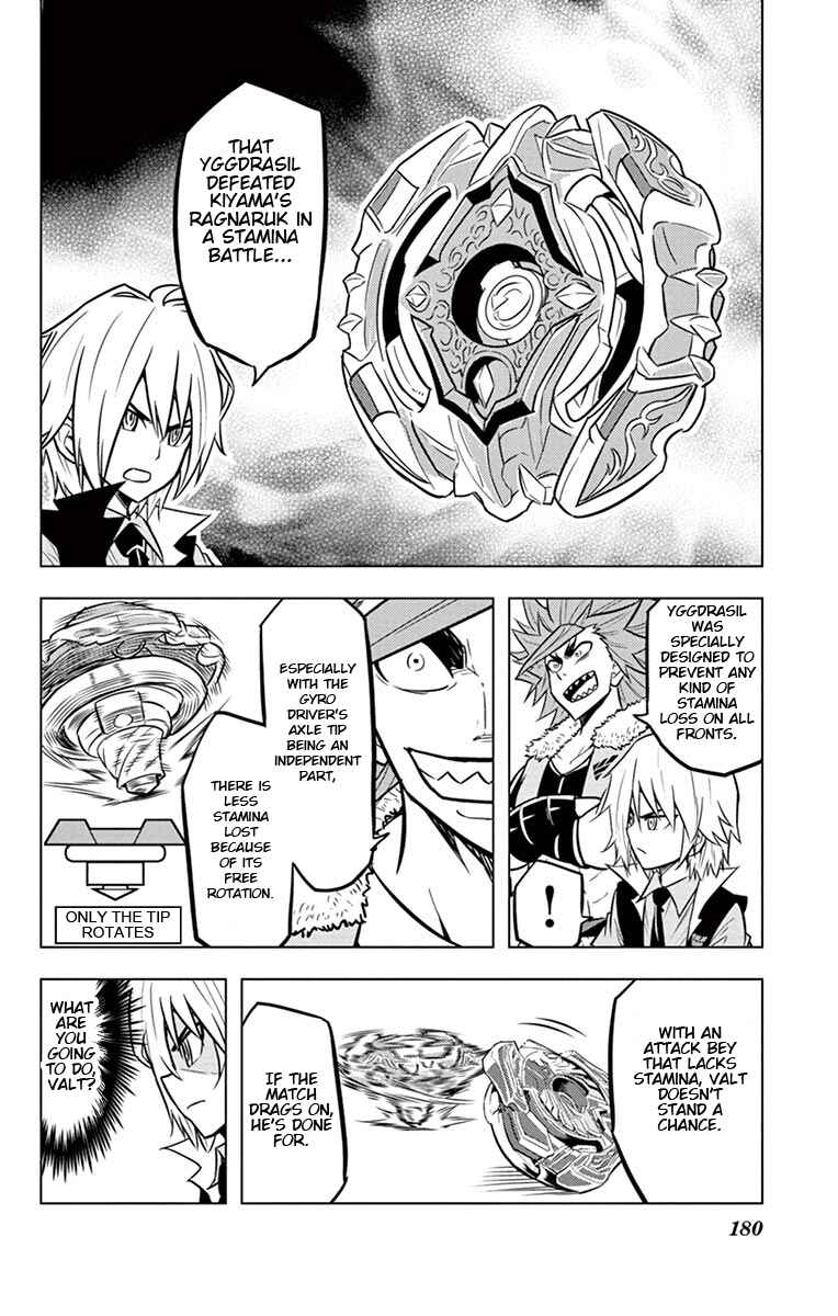 Page 28 Chapter 9 Beyblade Burst