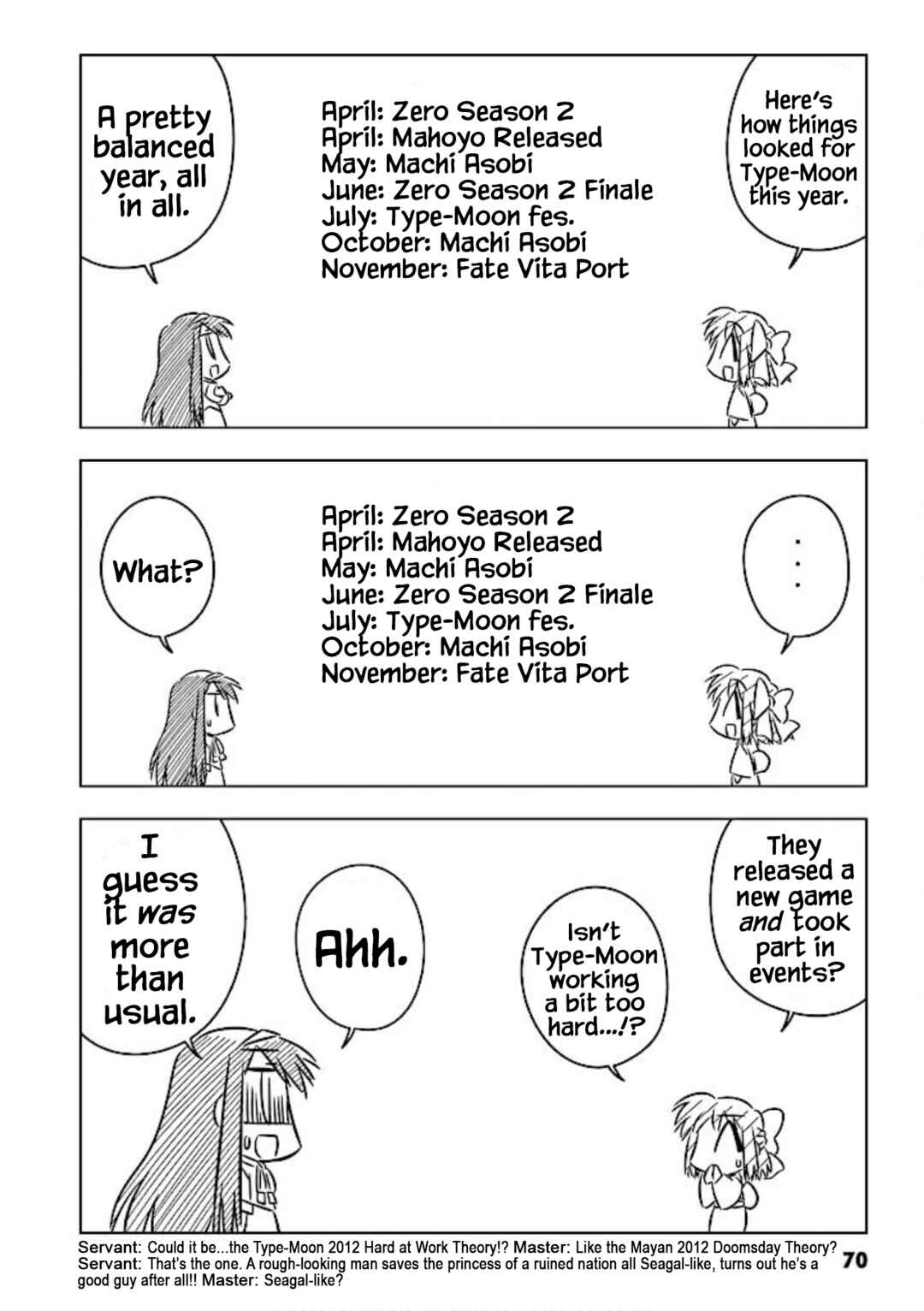Page 2 Chapter 10 Koha-Ace+