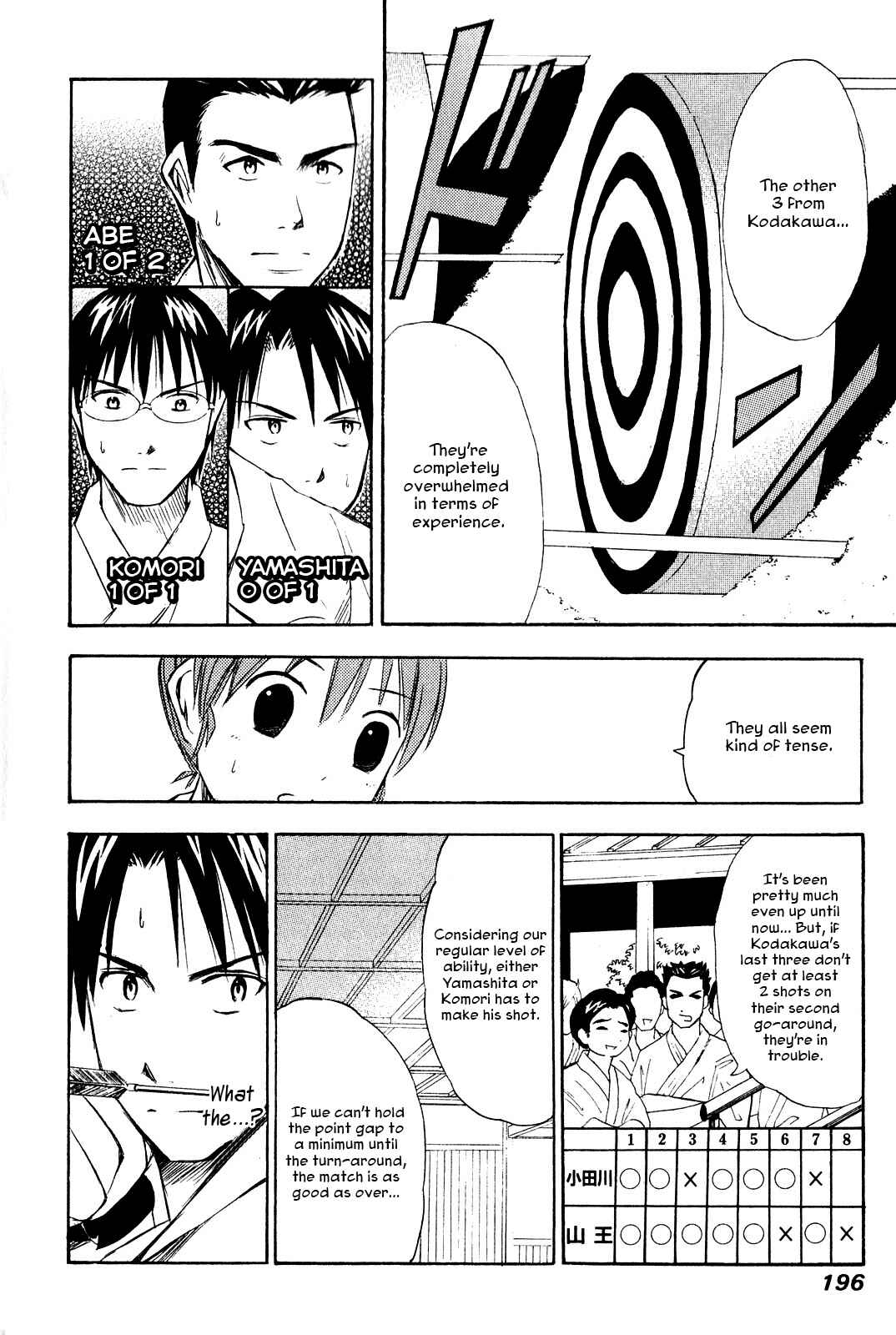 Page 18 Chapter 9 Kaichuu!