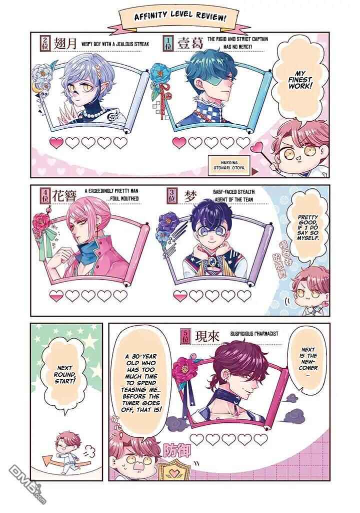 Page 4 Chapter 11 Otoge ni Trip shita Ore ♂
