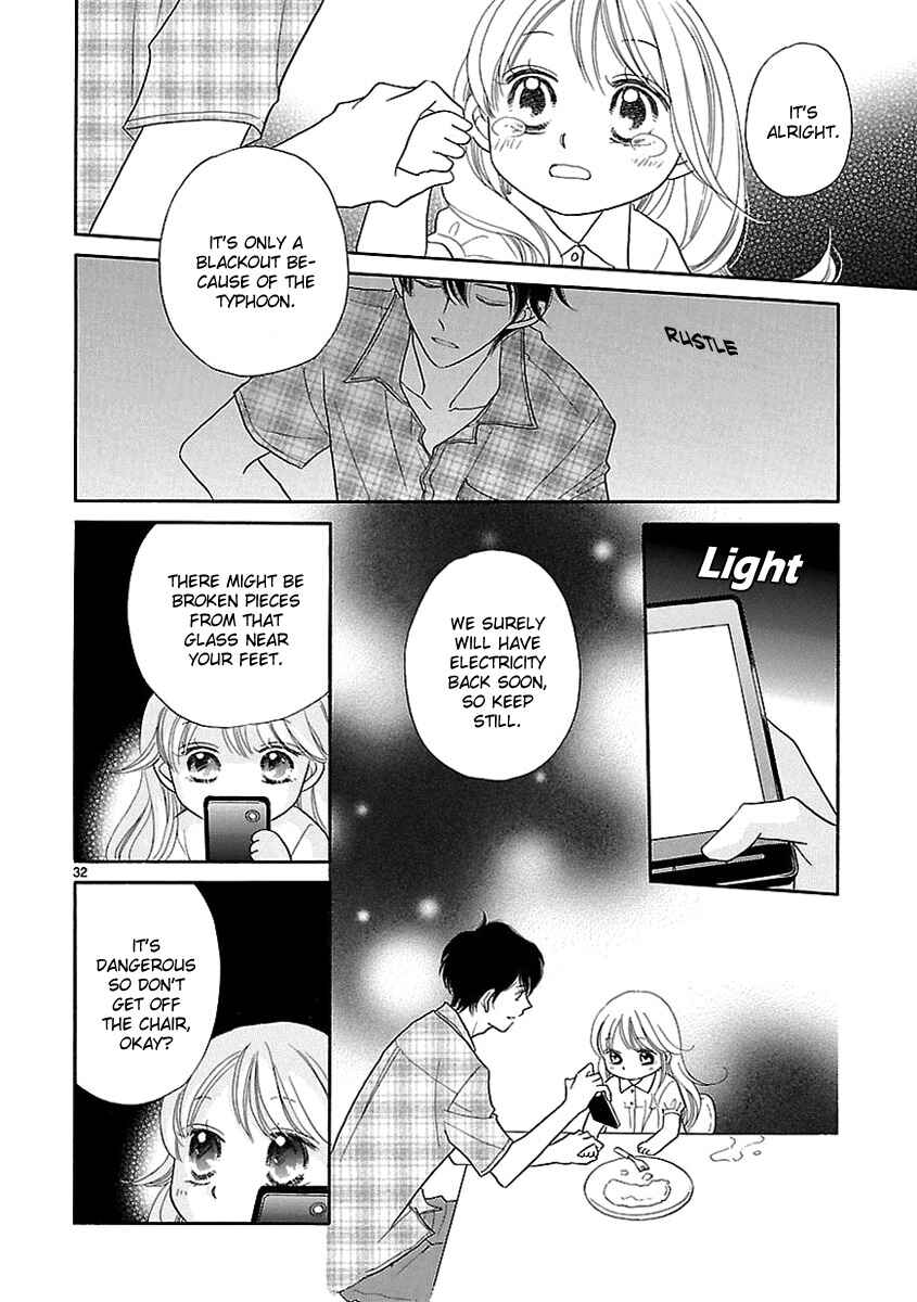 Page 36 Chapter 4 Bullet Honey