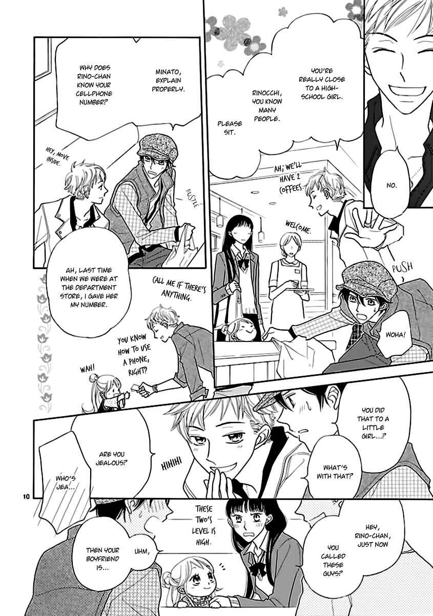 Page 12 Chapter 7 Bullet Honey