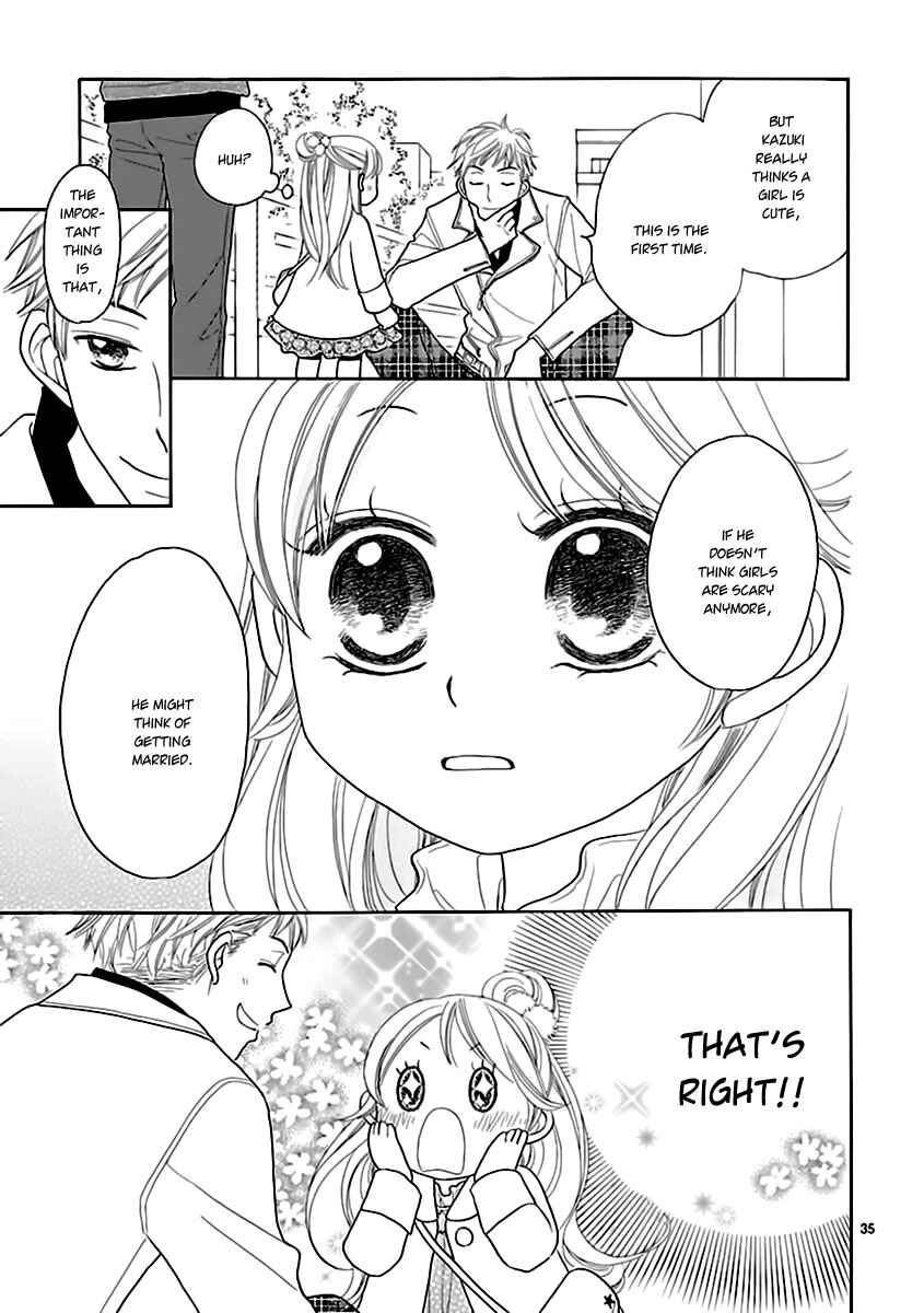 Page 37 Chapter 7 Bullet Honey