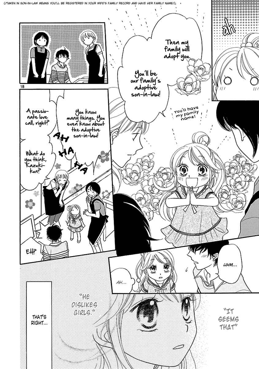 Page 21 Chapter 2 Bullet Honey
