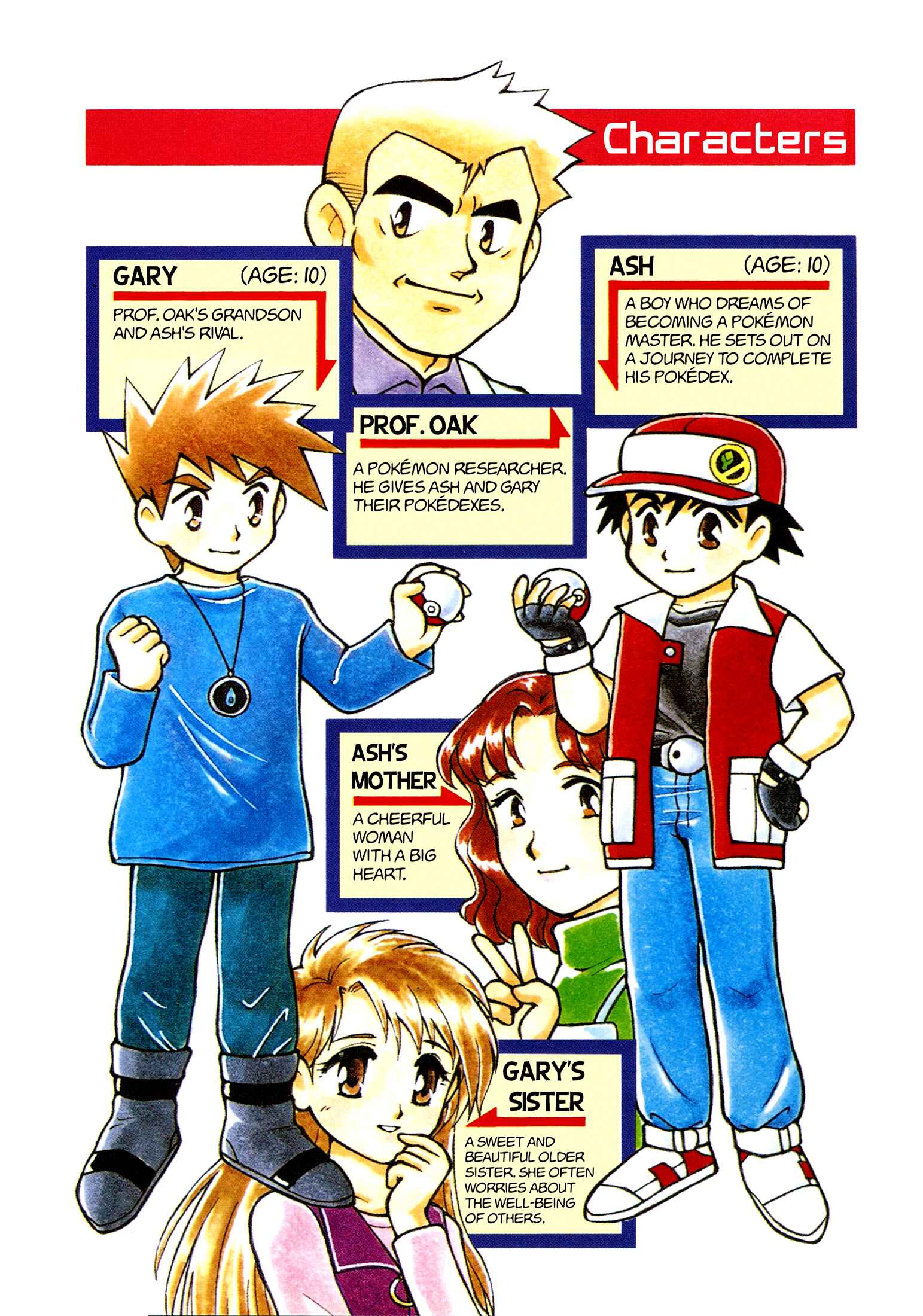 Page 5 Chapter 0 Pokémon - The Complete Story