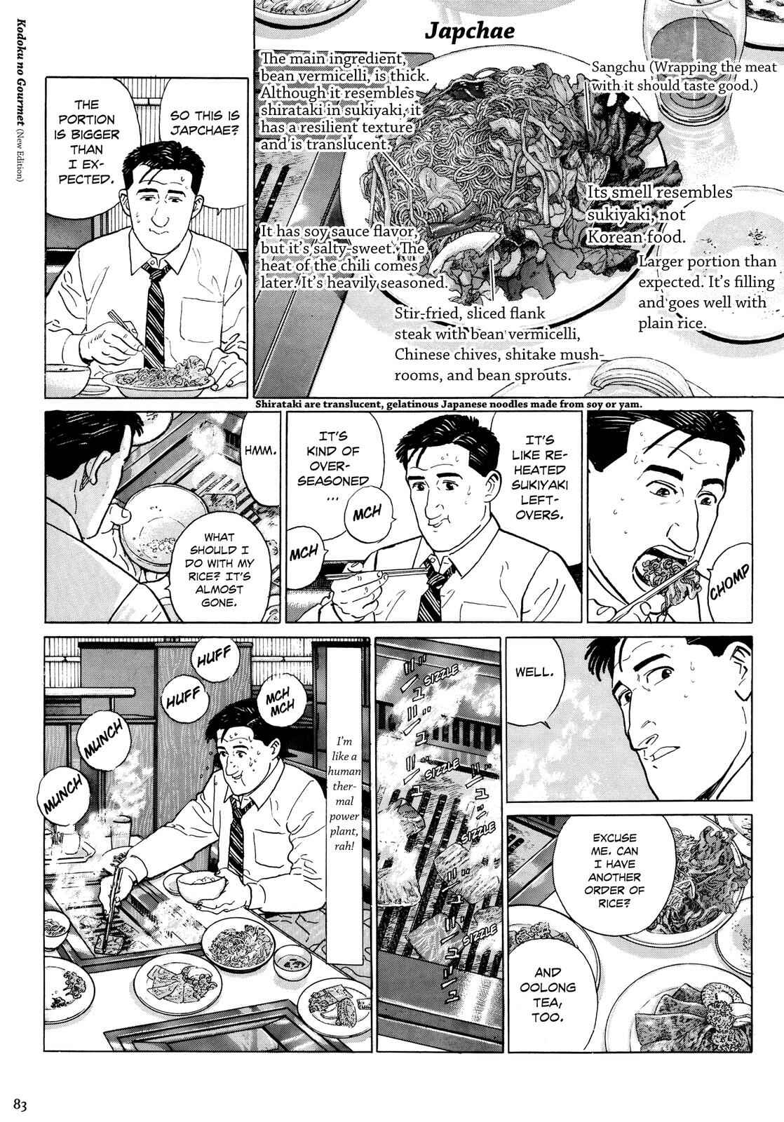 Page 8 Chapter 8 The Solitary Gourmet