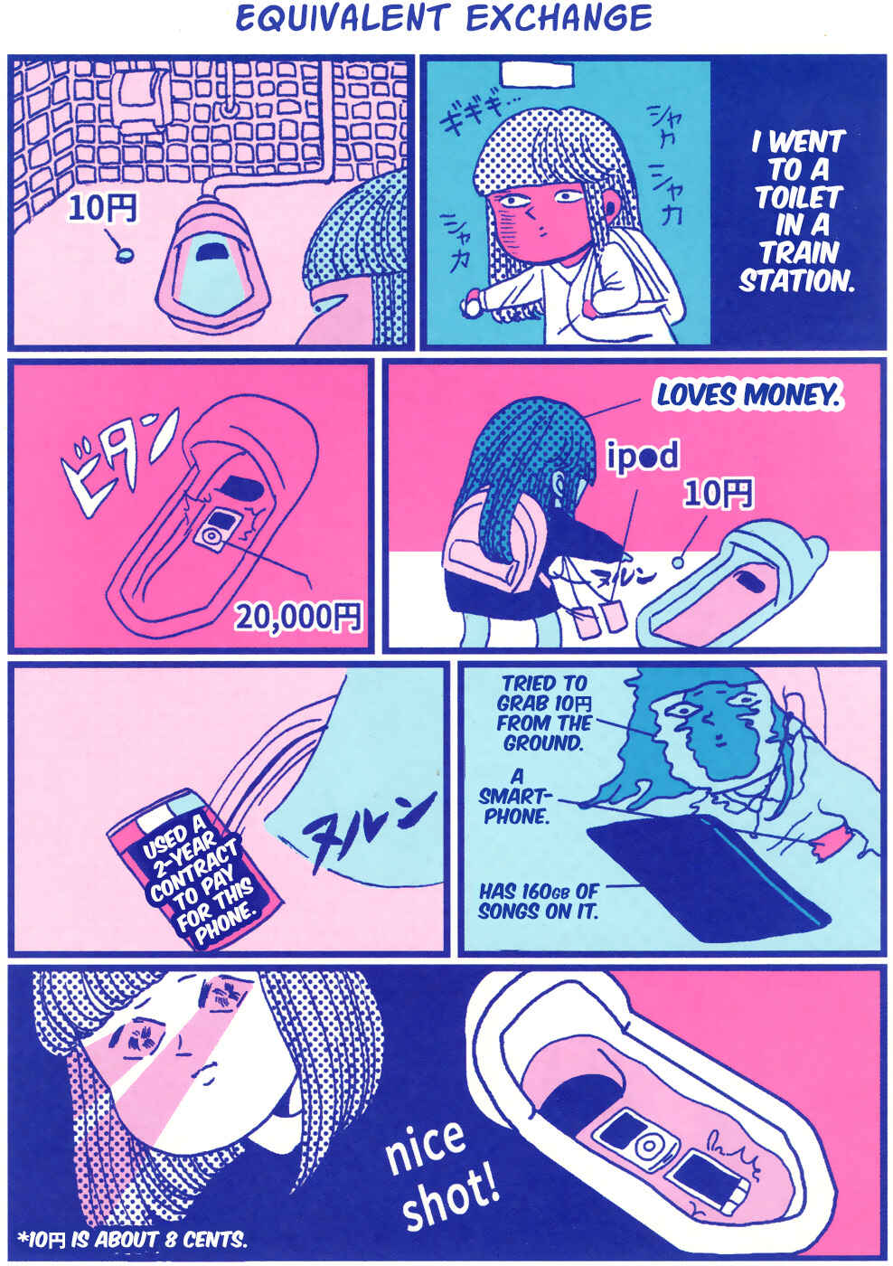 Page 5 Chapter 6 Chiaki Haradas Suspicious Diary