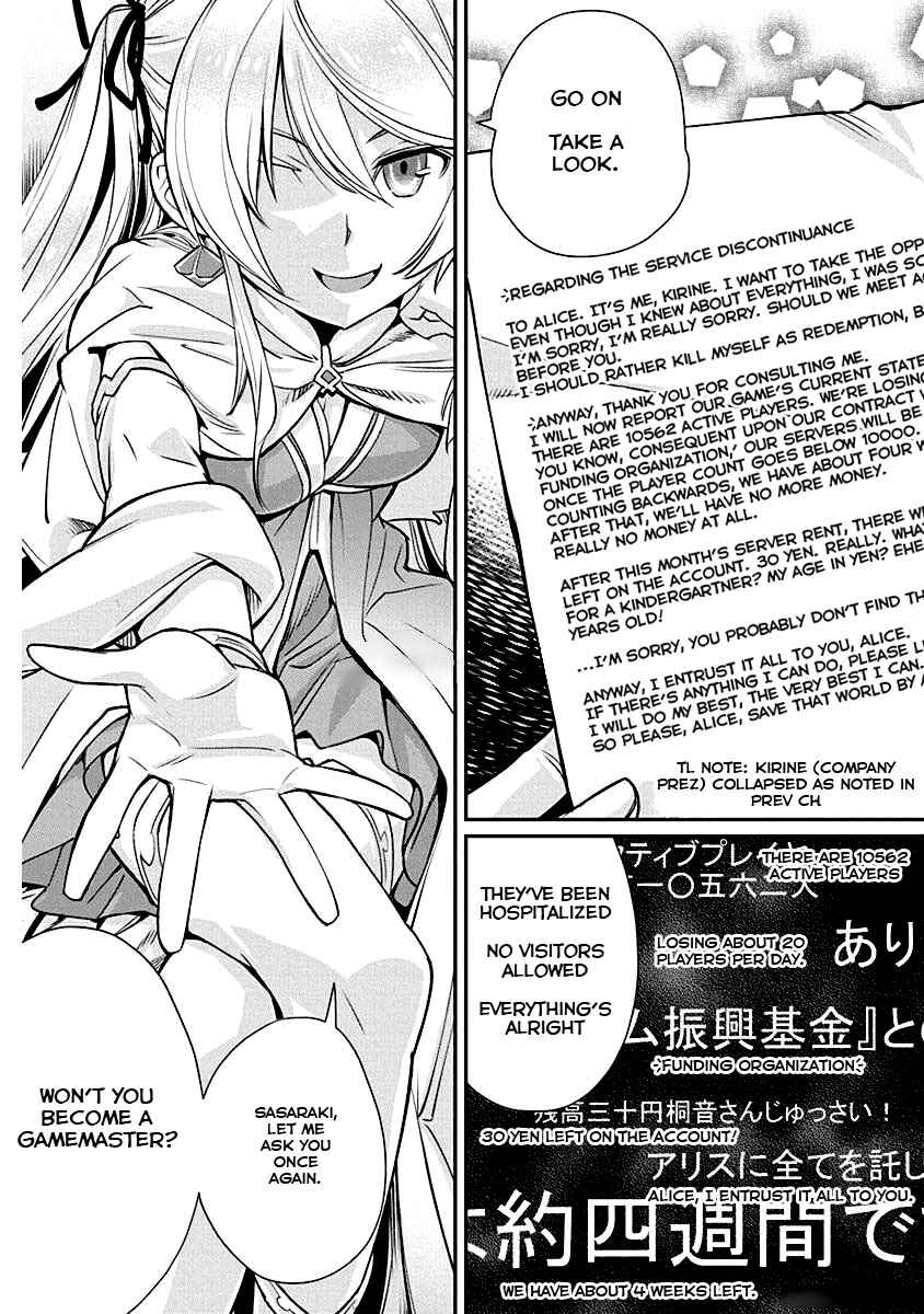Page 23 Chapter 3 Kusoge Online (Kari)