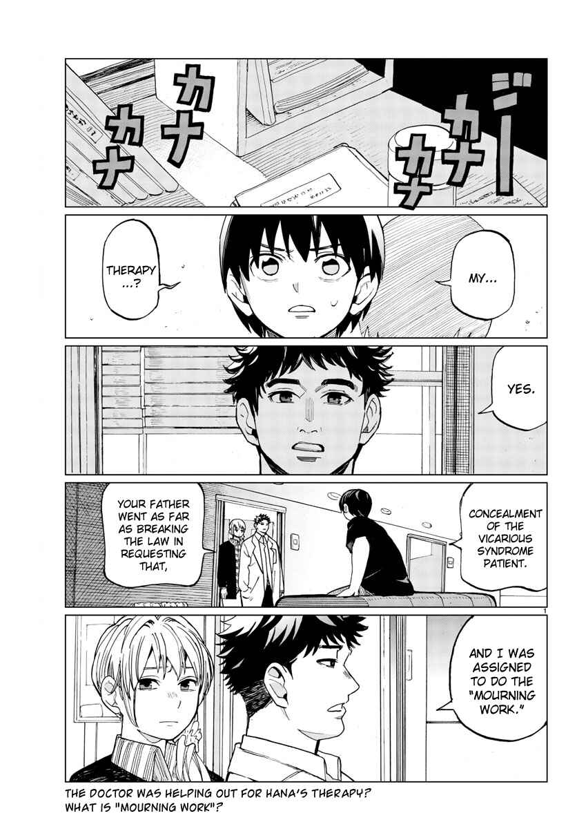 Page 1 Chapter 16 Hana to Uso to Makoto
