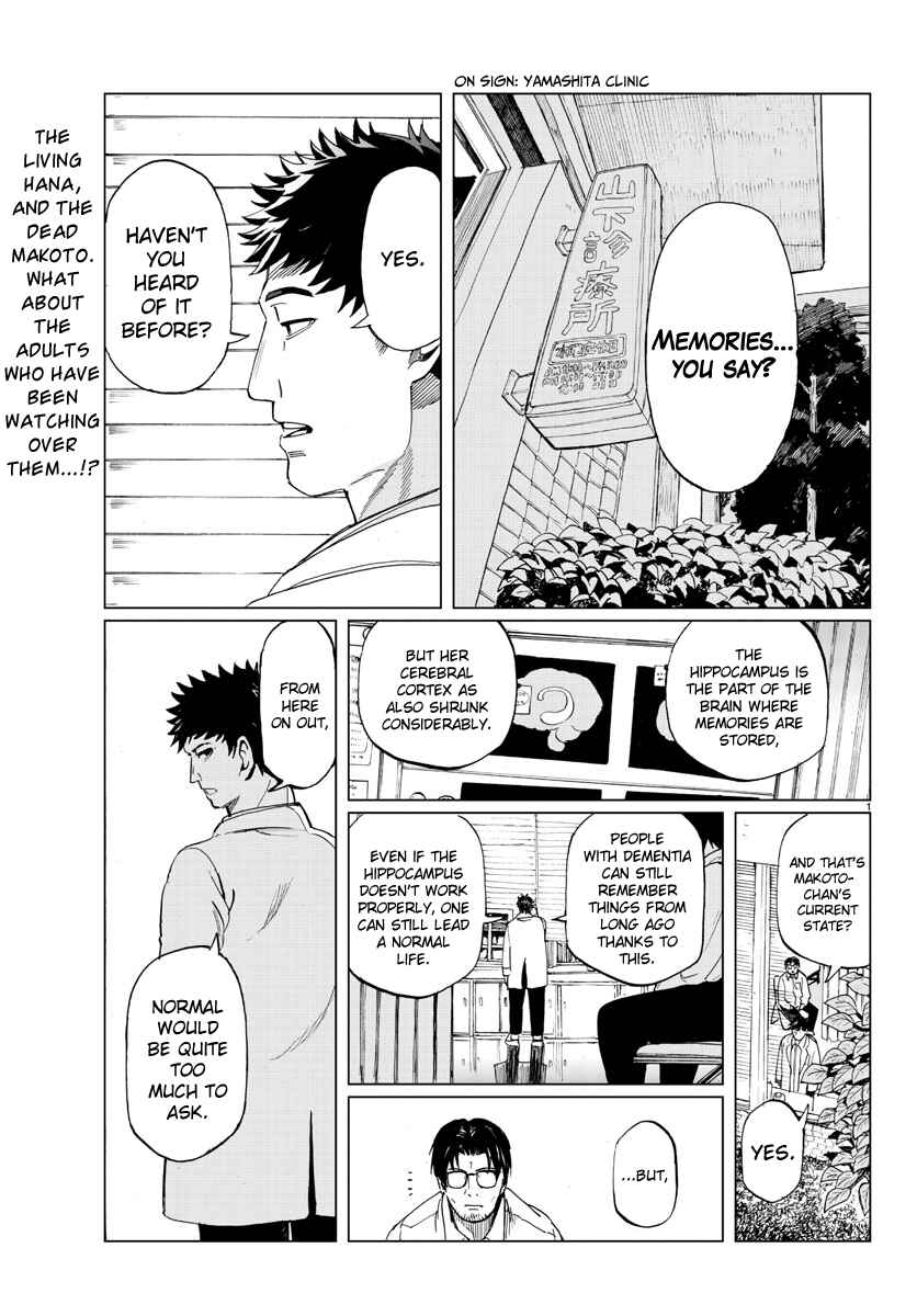 Page 1 Chapter 12 Hana to Uso to Makoto